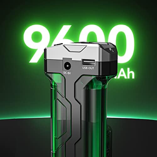 9600mAh Rechargeable Camera Side Handle with DC & USB Outputs N707036
