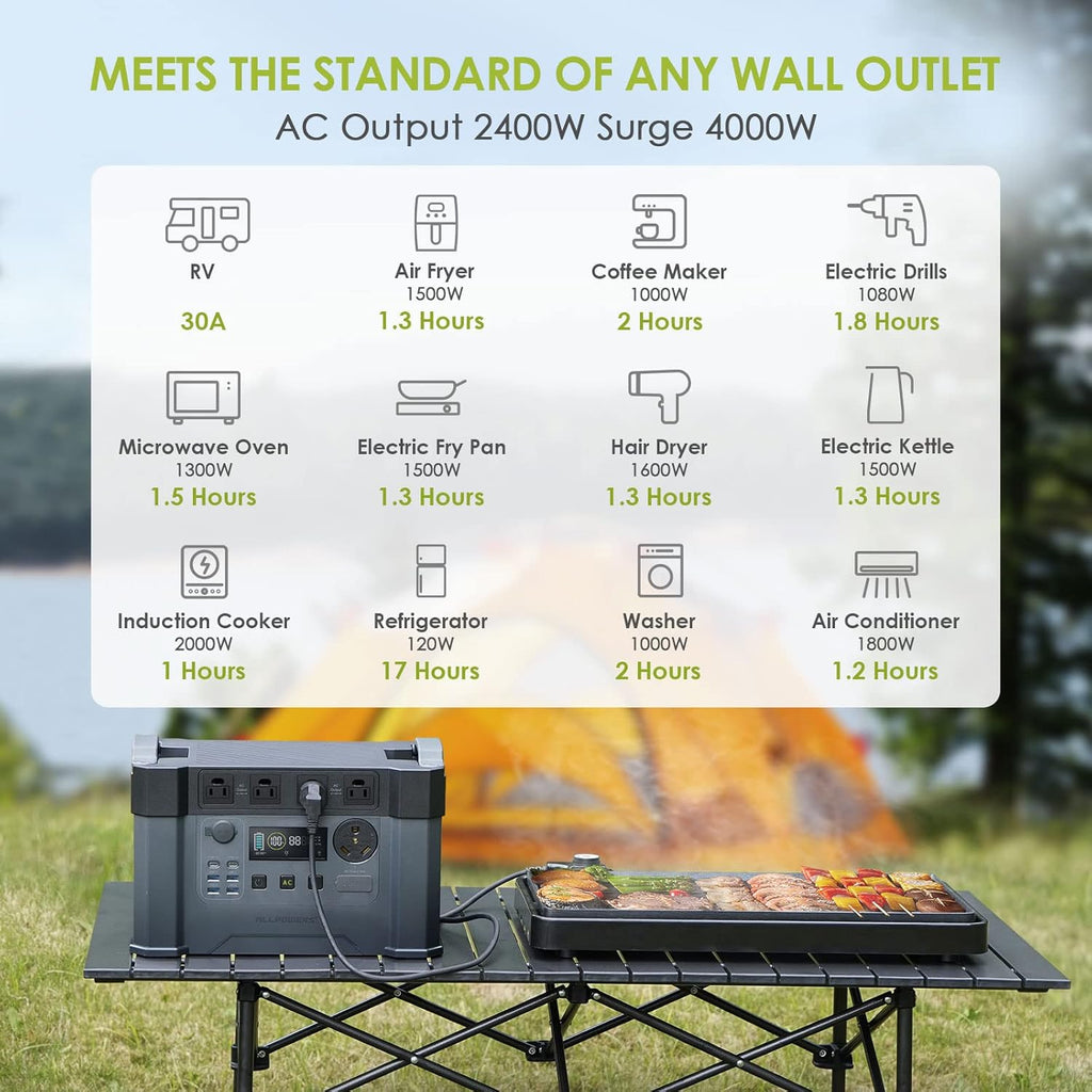 1500Wh MPPT Solar Generator with 4 AC Outlets O773