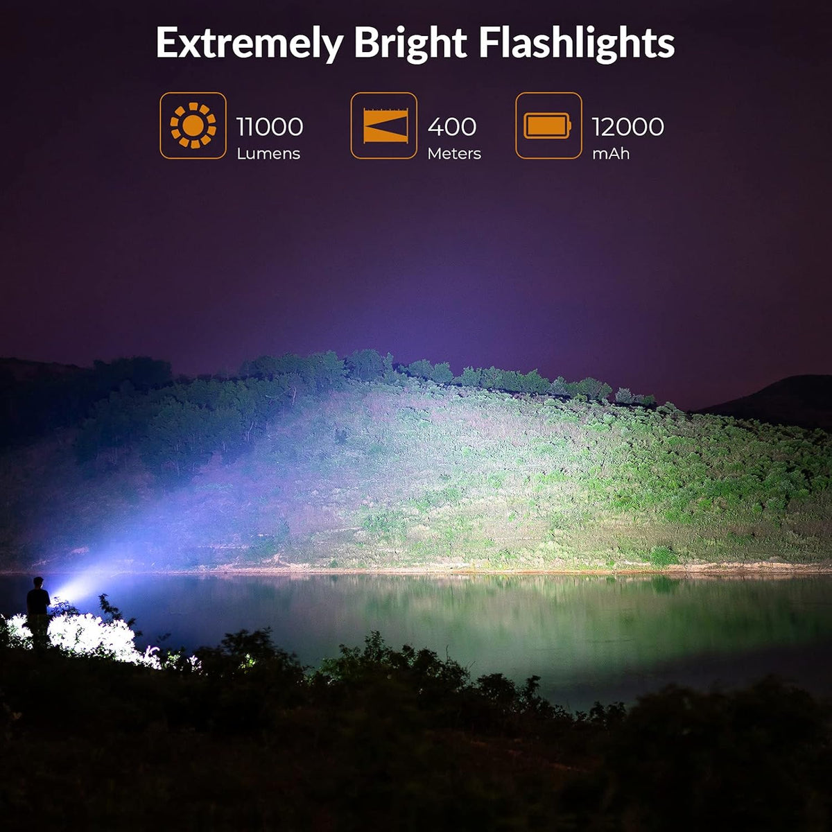 Rechargeable Flashlight 11000 Lumen with 4 x CREE XHP50.2 LEDs C140