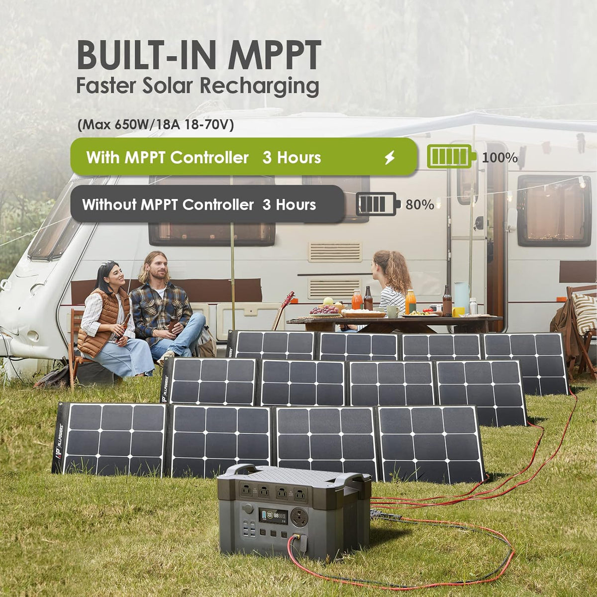 1500Wh MPPT Solar Generator with 4 AC Outlets O773