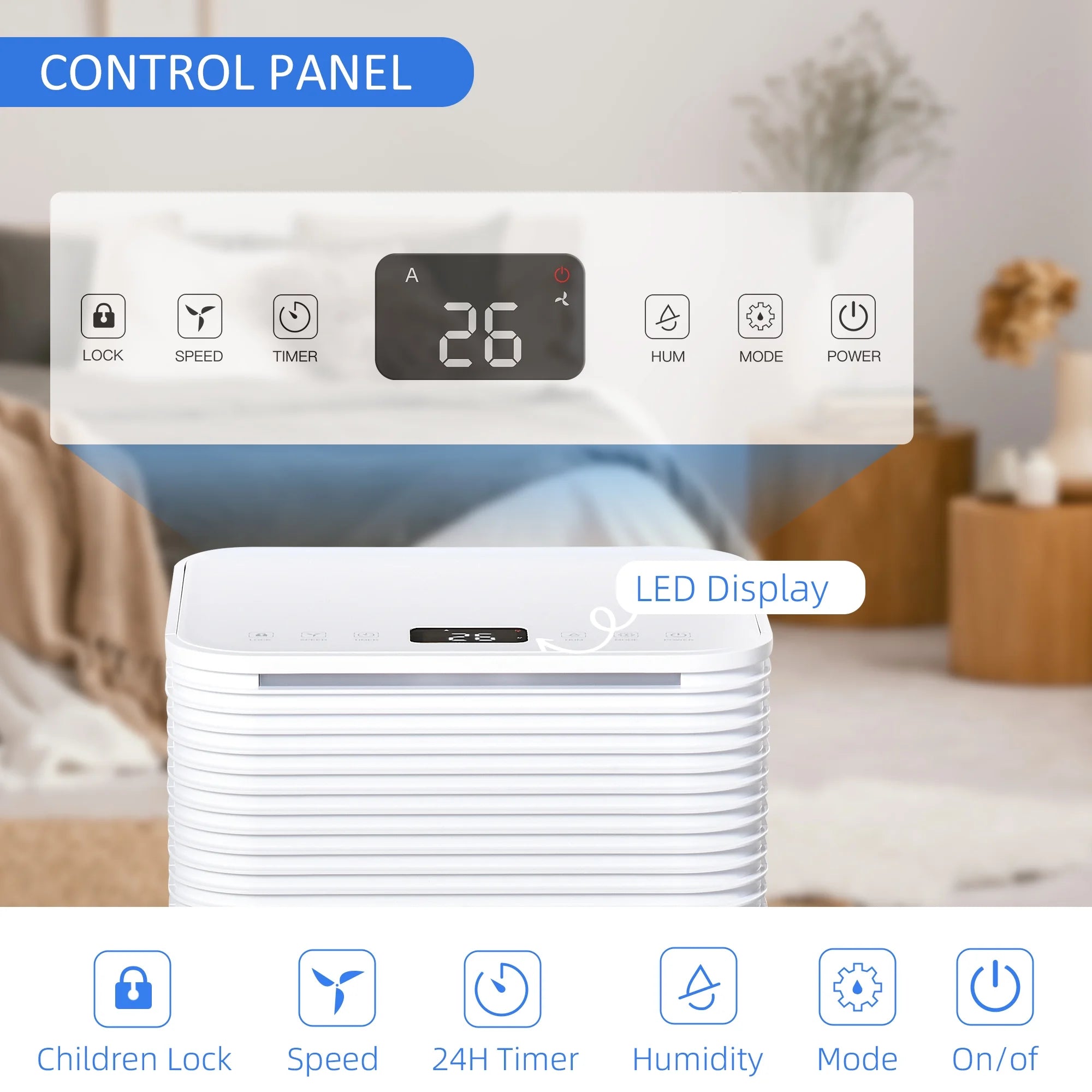 Portable Electric Dehumidifier with LED Display, 21pt/Day, White F14506