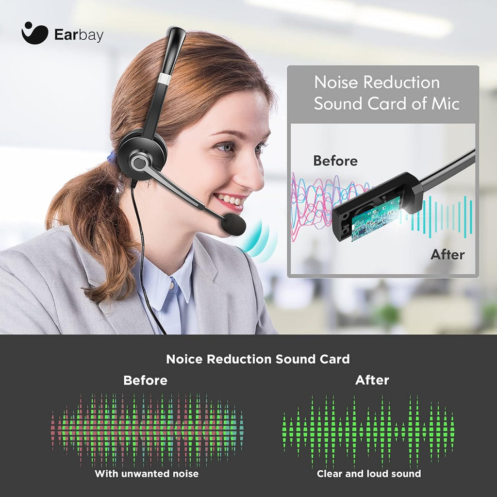 USB Computer Headset with Microphone, 3.5mm Wired Stereo Noise Cancelling Corded Desktop Headphones with Mic & Mute I5801