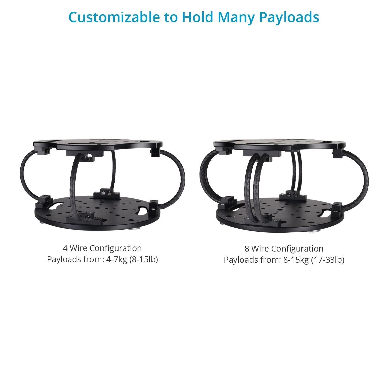 Vibration Isolator Wire Mount for Camera Gimbals J401