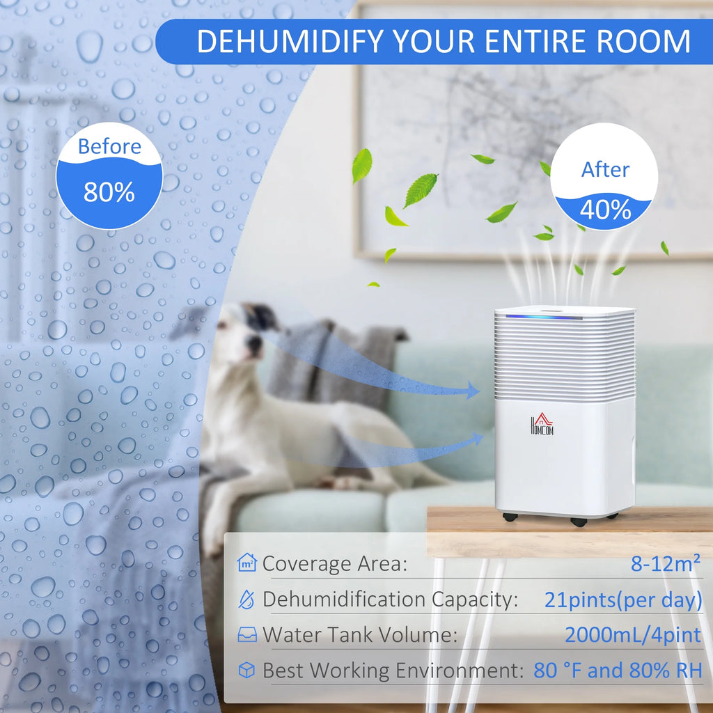 Portable Electric Dehumidifier with LED Display, 21pt/Day, White F14506