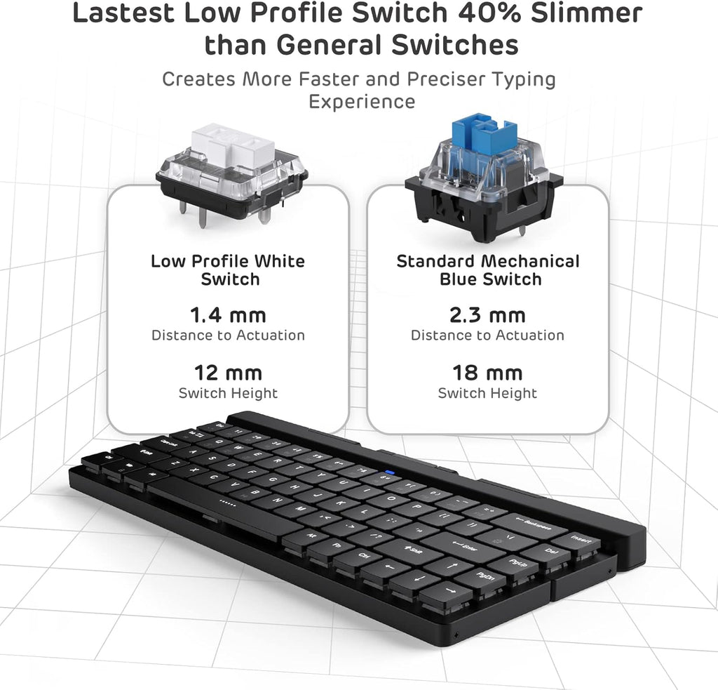 68 Keys 60% Foldable Mechanical Keyboard with Aluminum Body, White Backlit, Low Profile Clicky White Switches, Pack of 2 J4923