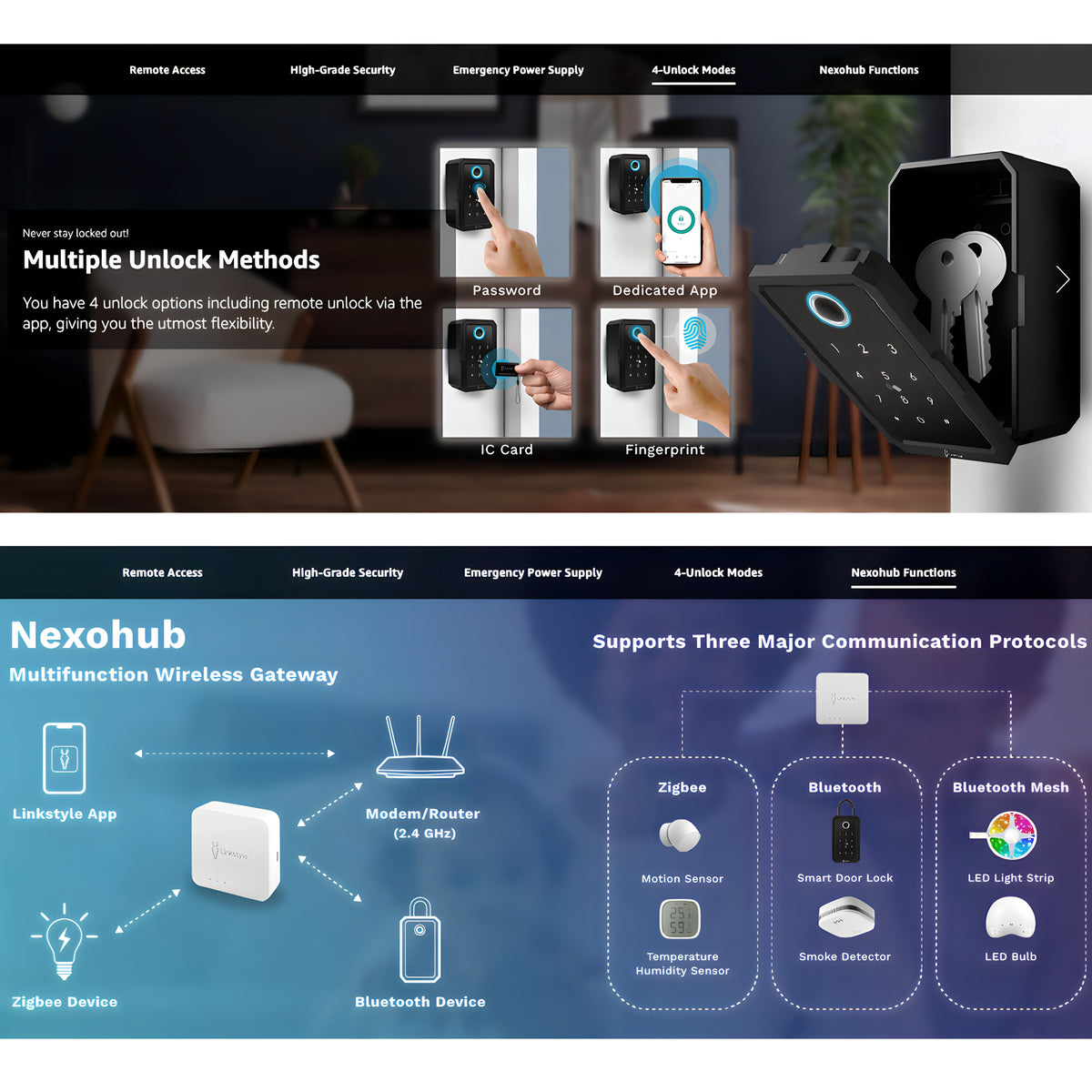 Key Lock Box with Wifi Hub, Wall Mount, 4 Lock Modes M998984
