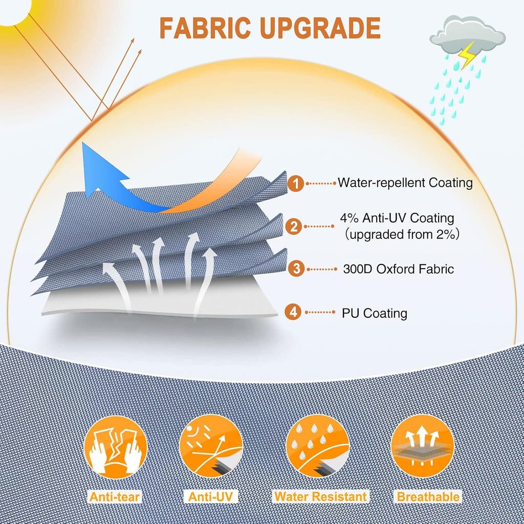 Windproof Waterproof Rip-Stop RV Cover for 29’-32’ Motorhome with Extra Long Straps & Gutter Covers H23266