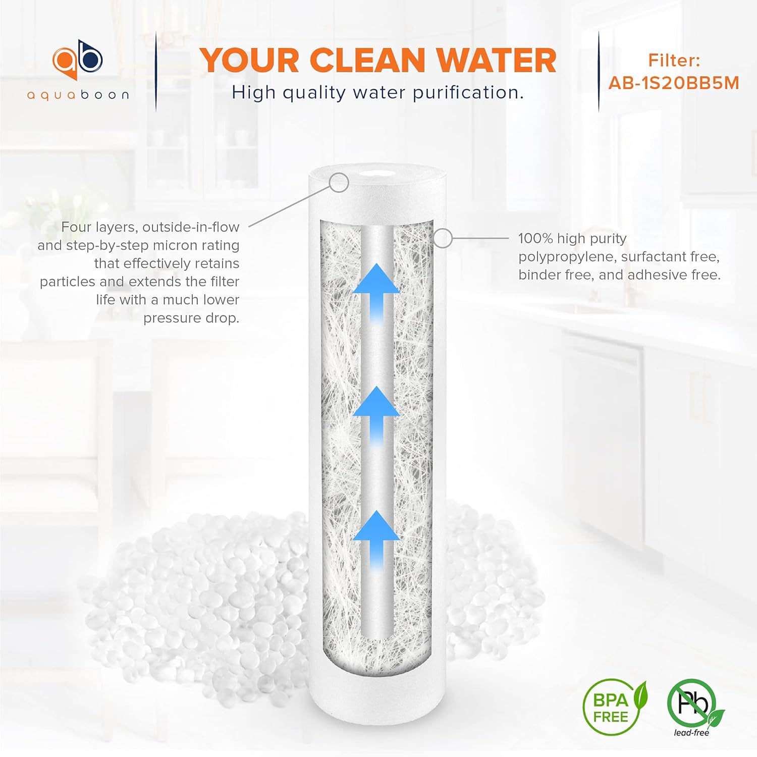 5 Micron 20 x 4.5 CTO Carbon Block Sediment Replacement Filter Cartridges Set B3950