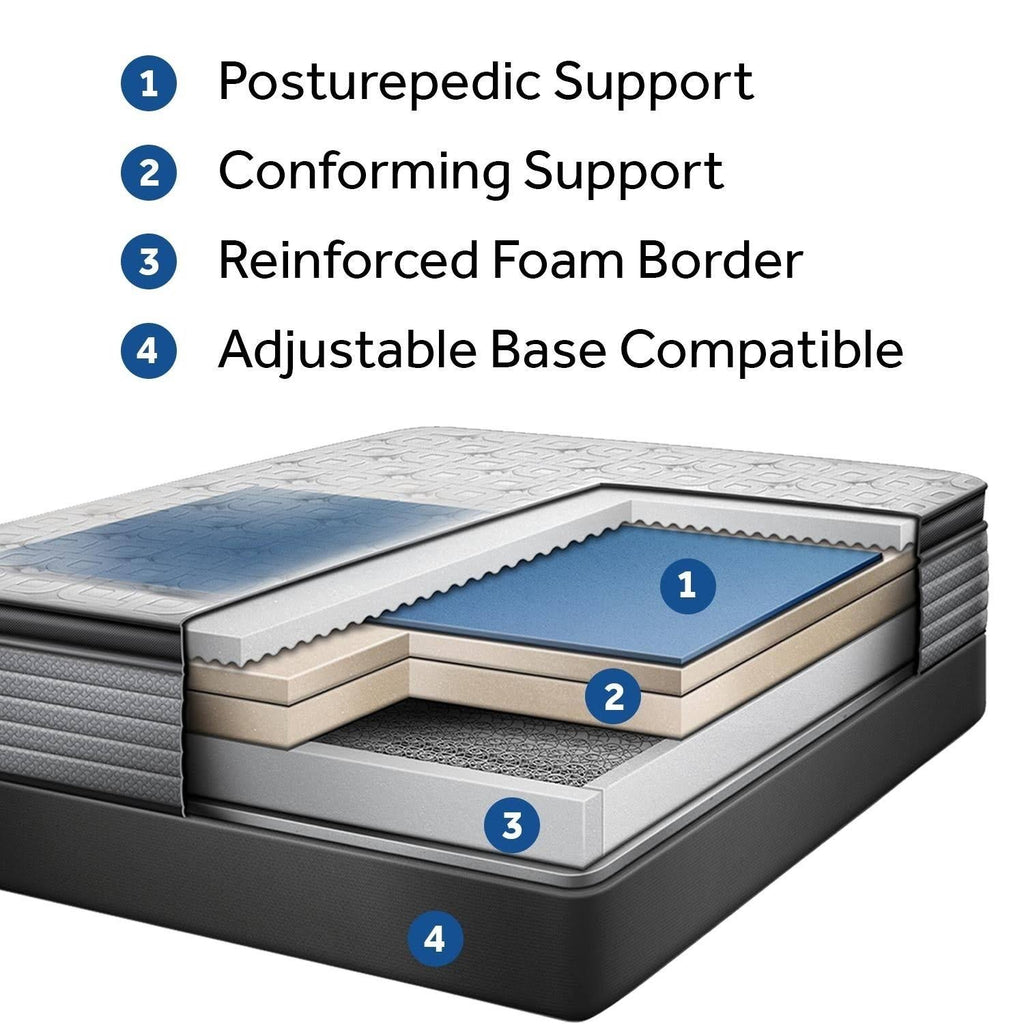 Plush Euro Top Mattress Full G8106