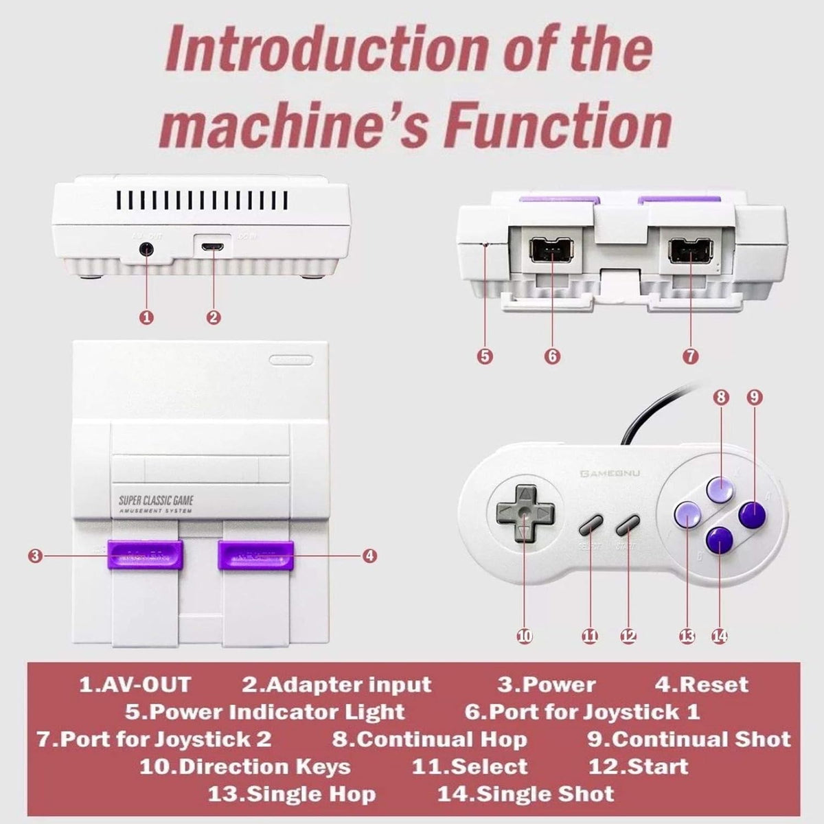 Retro Game Console with Built-in 660 Video Games and 2 Controllers, AV Output, Pack of 2 J22321