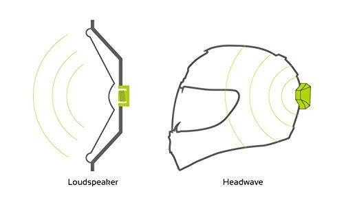Motorcycle Helmet Speaker G14869