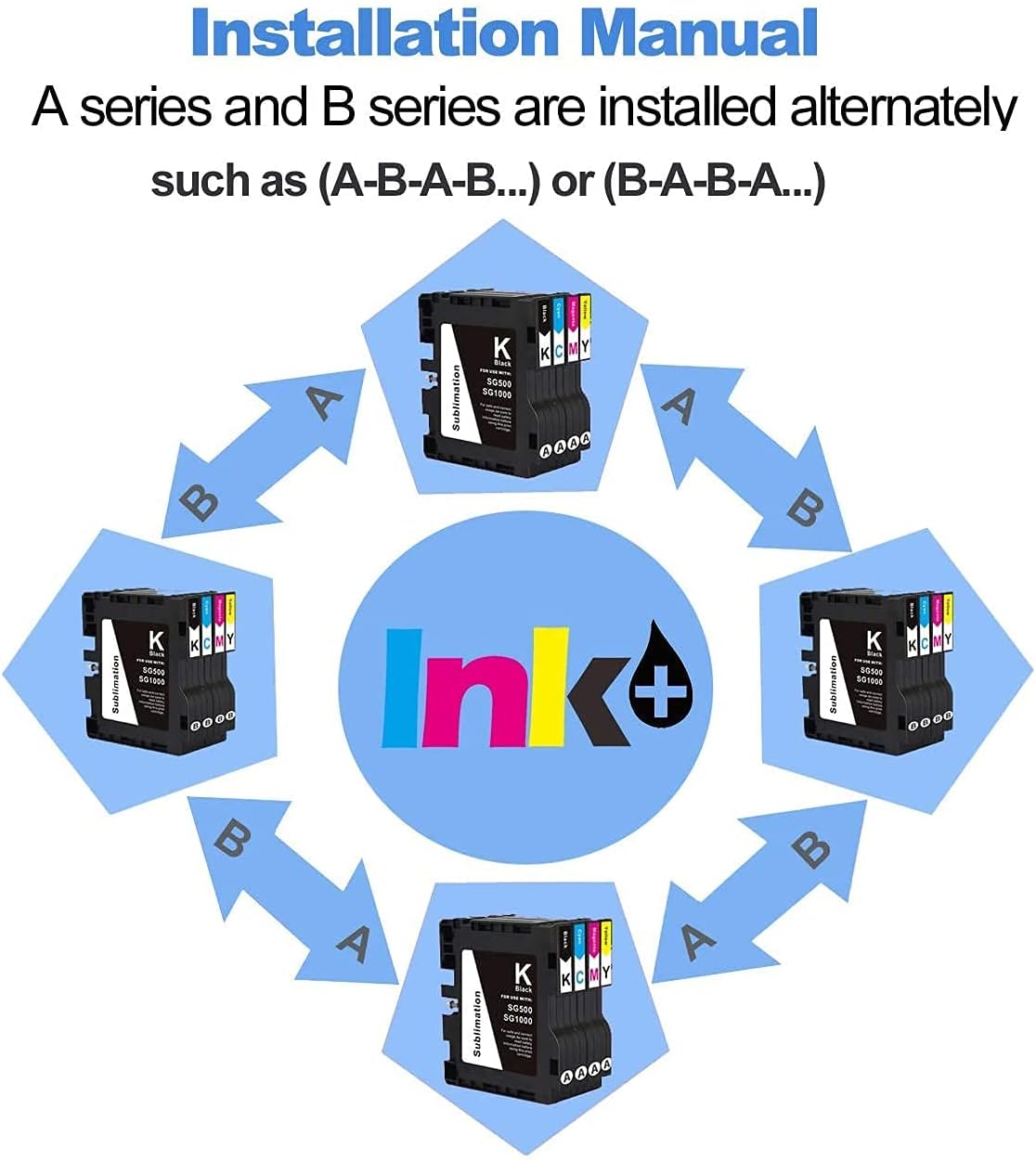 Sublimation Ink Cartridge 4-Pack I607774