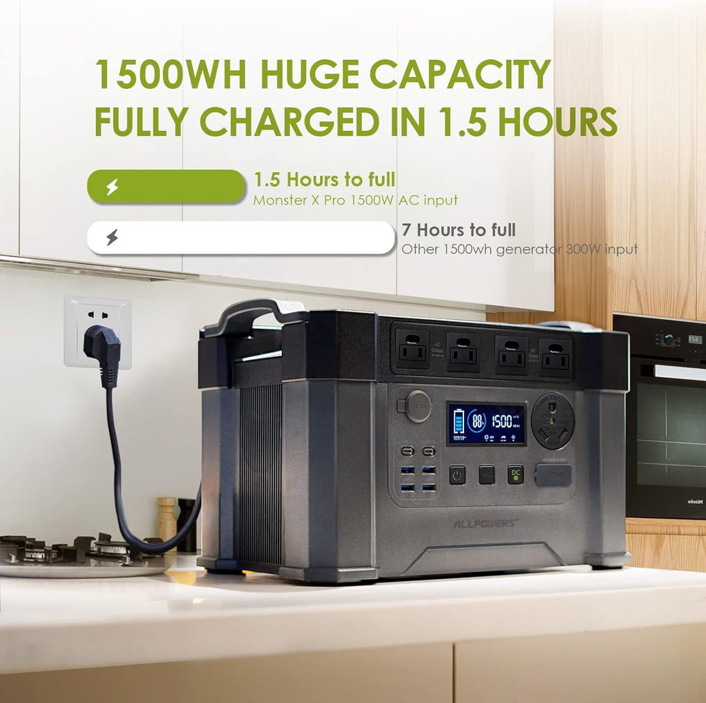 1500Wh MPPT Solar Generator with 4 AC Outlets O773
