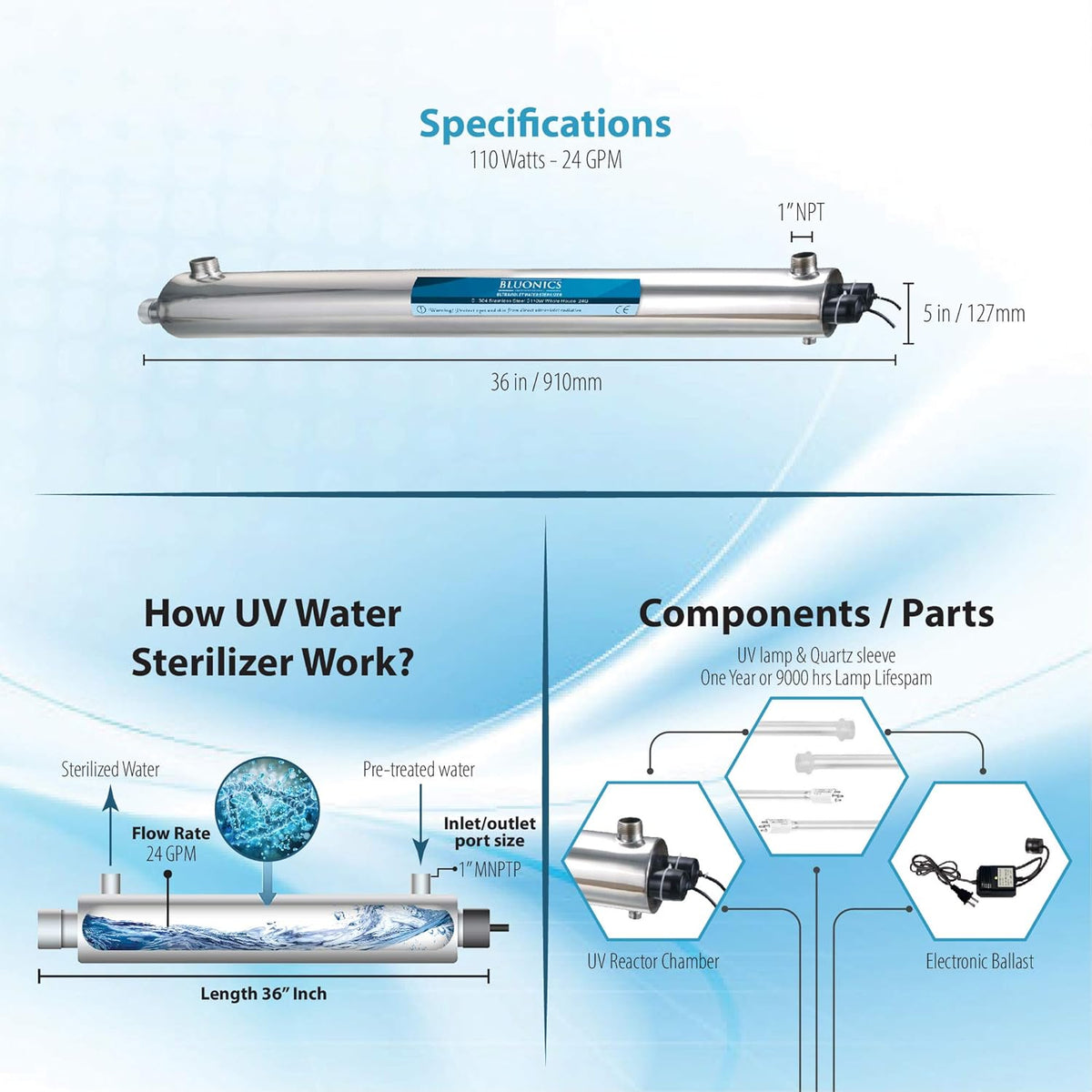 Complete Well Water Solution with UV, Sediment, Carbon Filter Purifier System 24GPM with Three Housing, 40 Mic Pre Filter and Extra Filter Replacement C5515