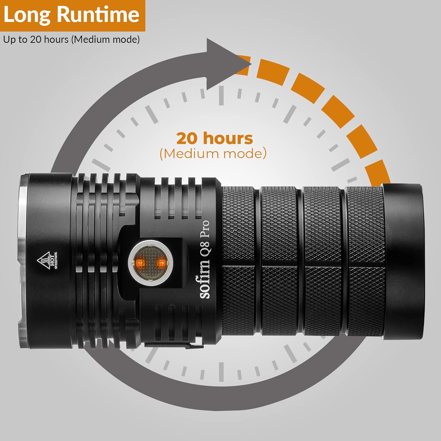 Rechargeable Flashlight 11000 Lumen with 4 x CREE XHP50.2 LEDs C140
