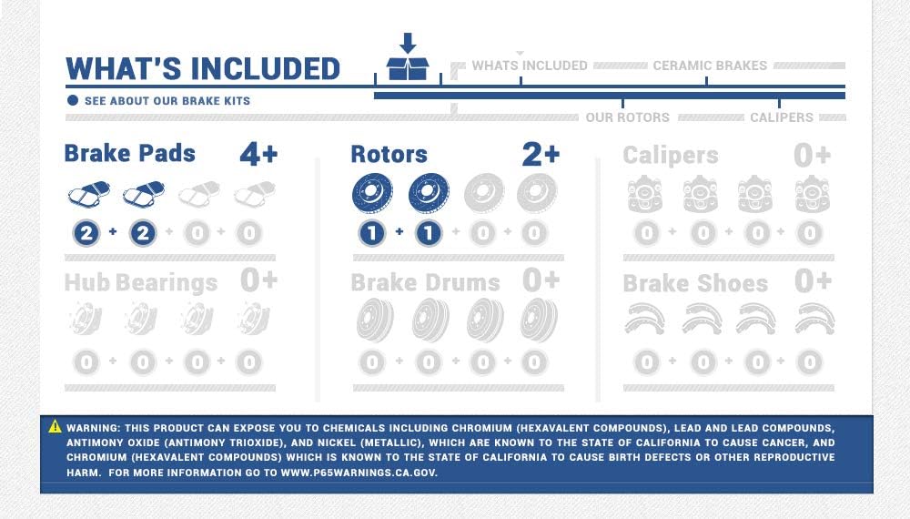 Premium OE Brake Disc Rotors and Metallic Brake Pads D4236