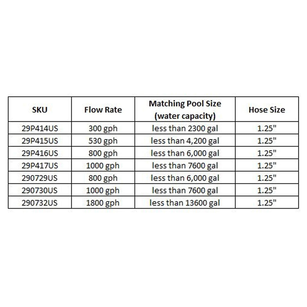 Sand Filter Pump for Swimming Pools & Spas Q955