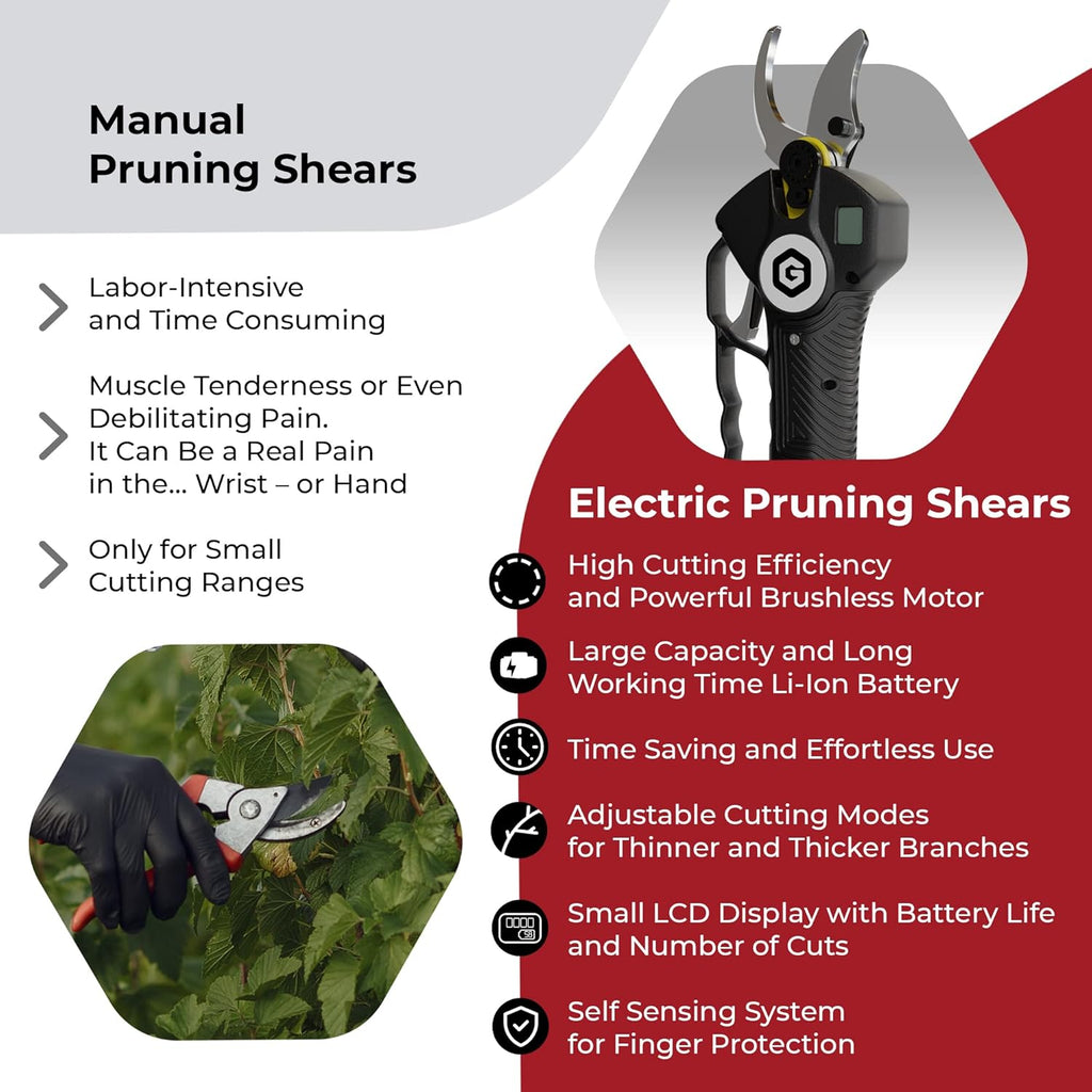 25V Electric Pruning Shears, Pack of 2, SK5 Carbon Steel Blades, 2 Ah Lithium Batteries, LCD Display, 40 mm Cutting Diameter Q490628