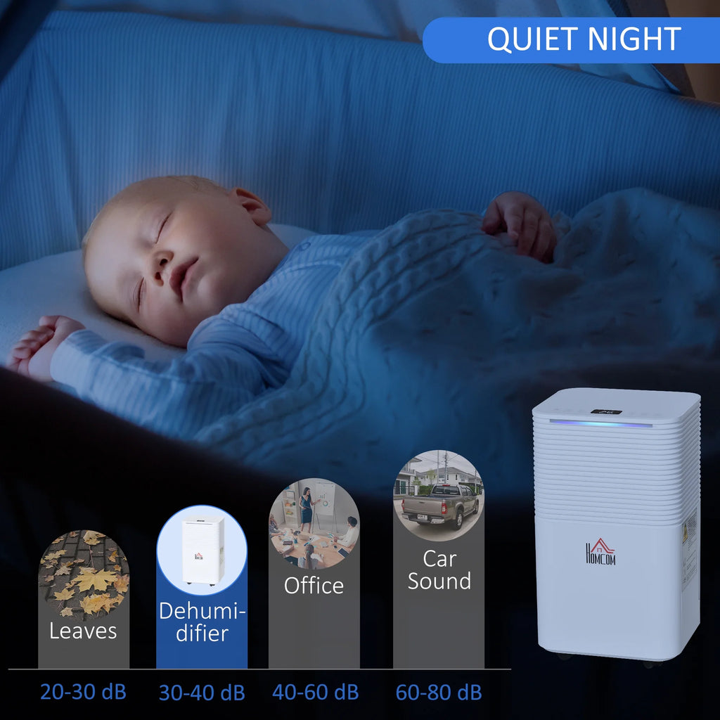 Portable Electric Dehumidifier with LED Display, 21pt/Day, White F14506