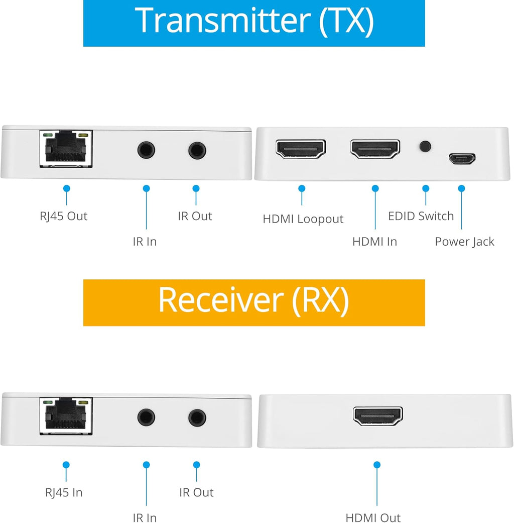 4K 30Hz HDMI CAT6 Extender with Loopout, PoC, Dual IR, EDID V41520