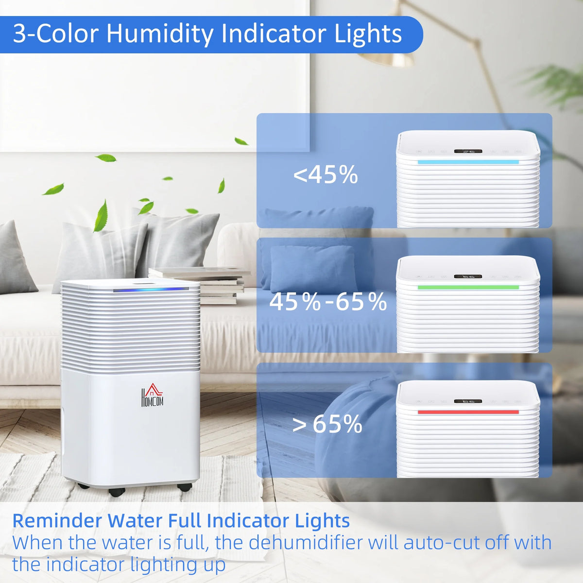 Portable Electric Dehumidifier with LED Display, 21pt/Day, White F14506