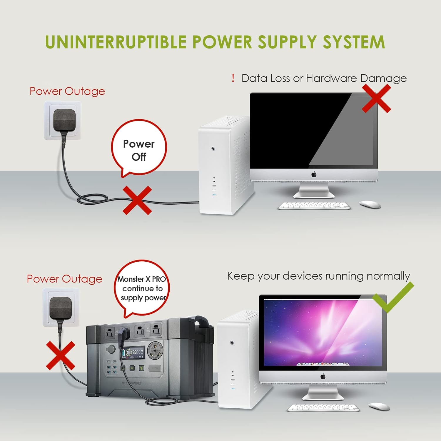1500Wh MPPT Solar Generator with 4 AC Outlets O773