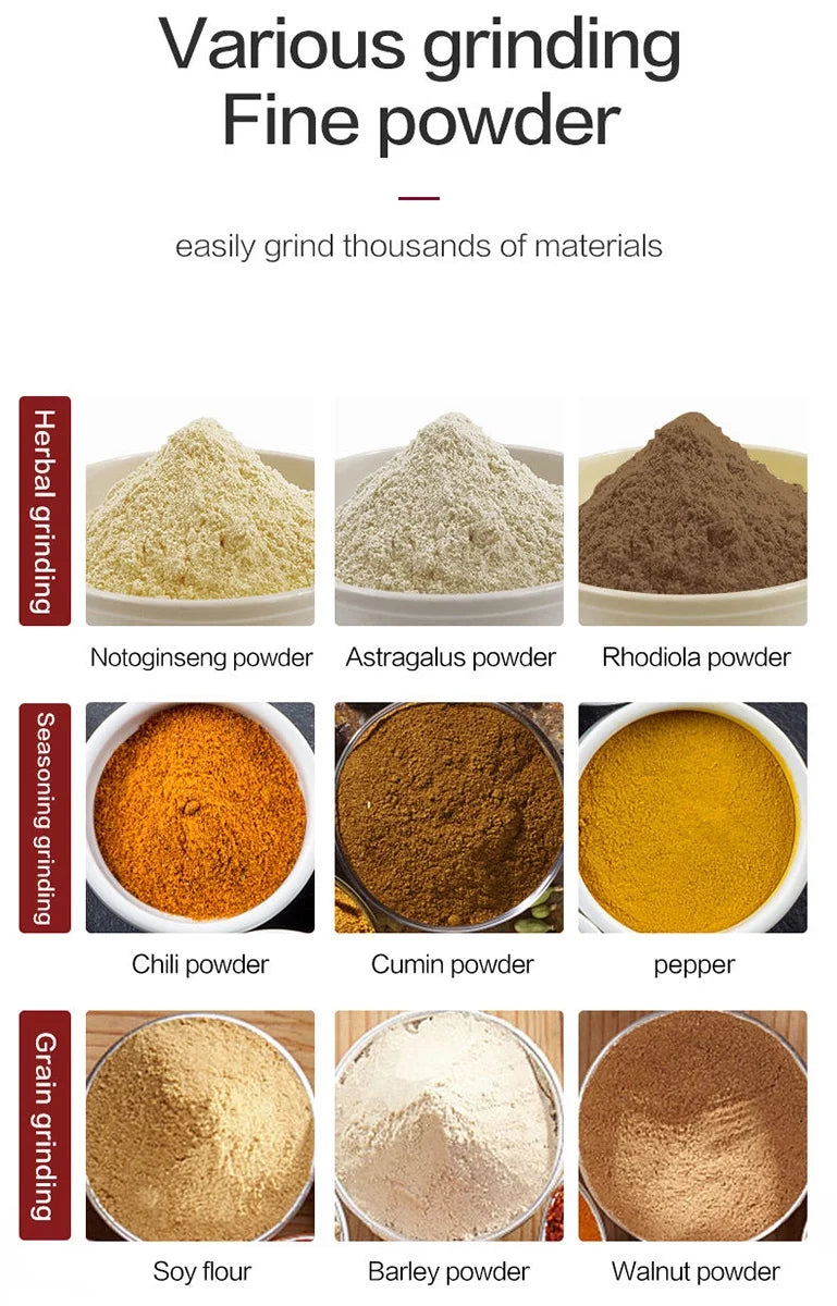 Electric Mini Flour Mill Grain Spices Grinding Machine W4905