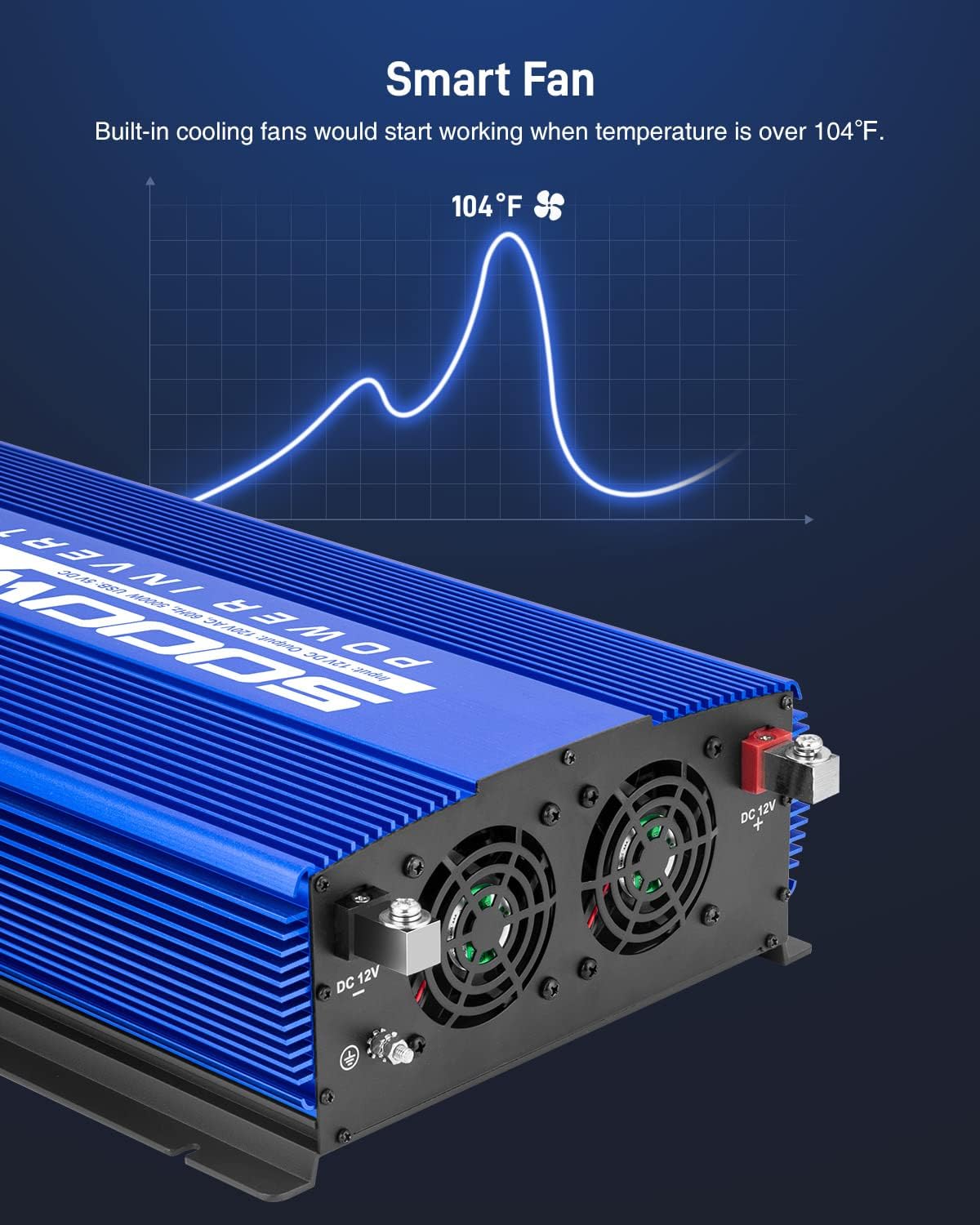 5000W Power Inverter 12V to 110V 4AC Outlets 2USB Ports S20499