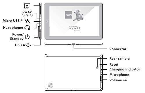 32GB Touchscreen Tablet Computer with Keyboard Case Q5252