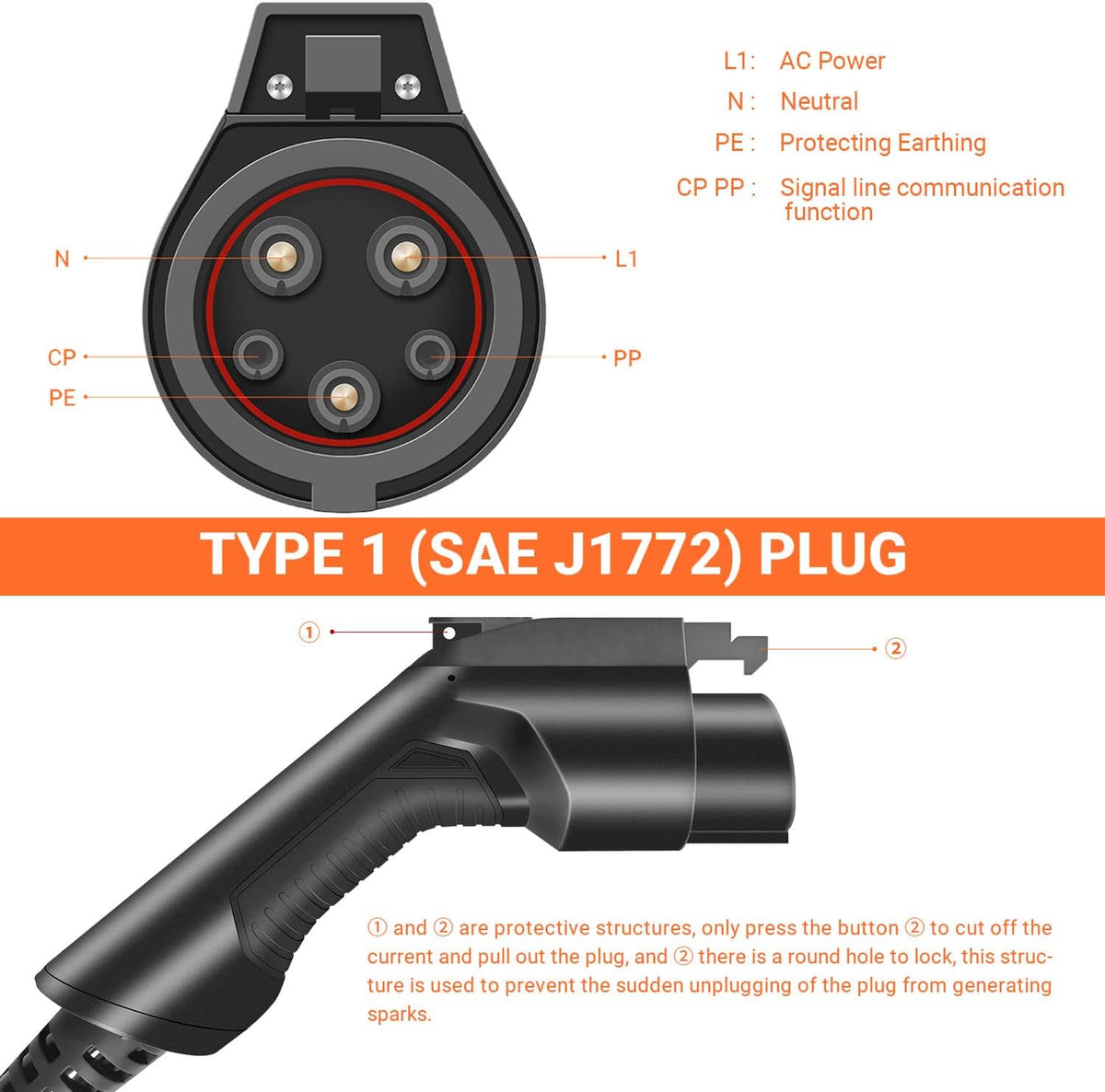 25ft 32A Electric Vehicle Level 2 EV Charger with NEMA 14-50 Plug H518046