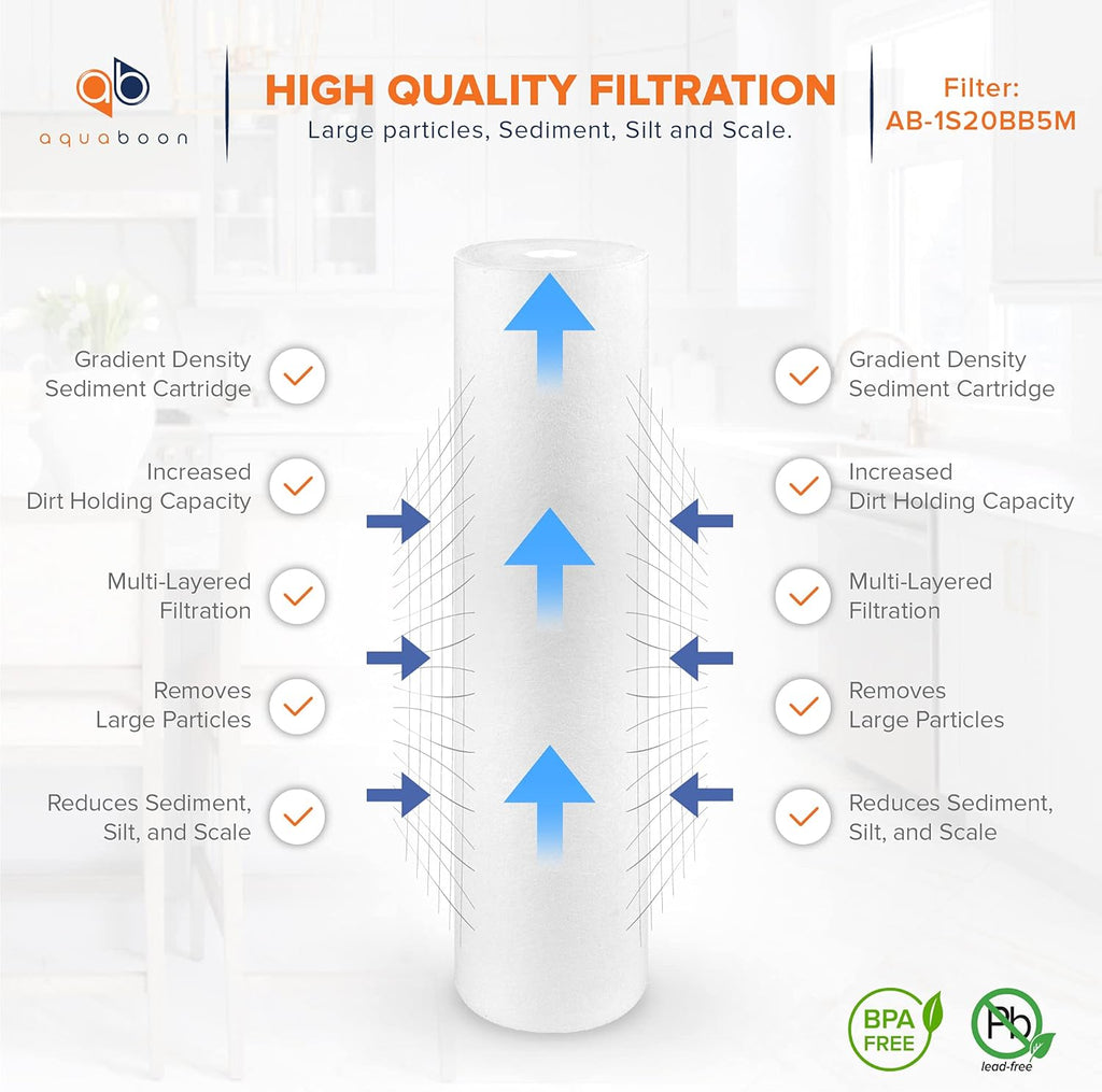 5 Micron 20 x 4.5 CTO Carbon Block Sediment Replacement Filter Cartridges Set B3950