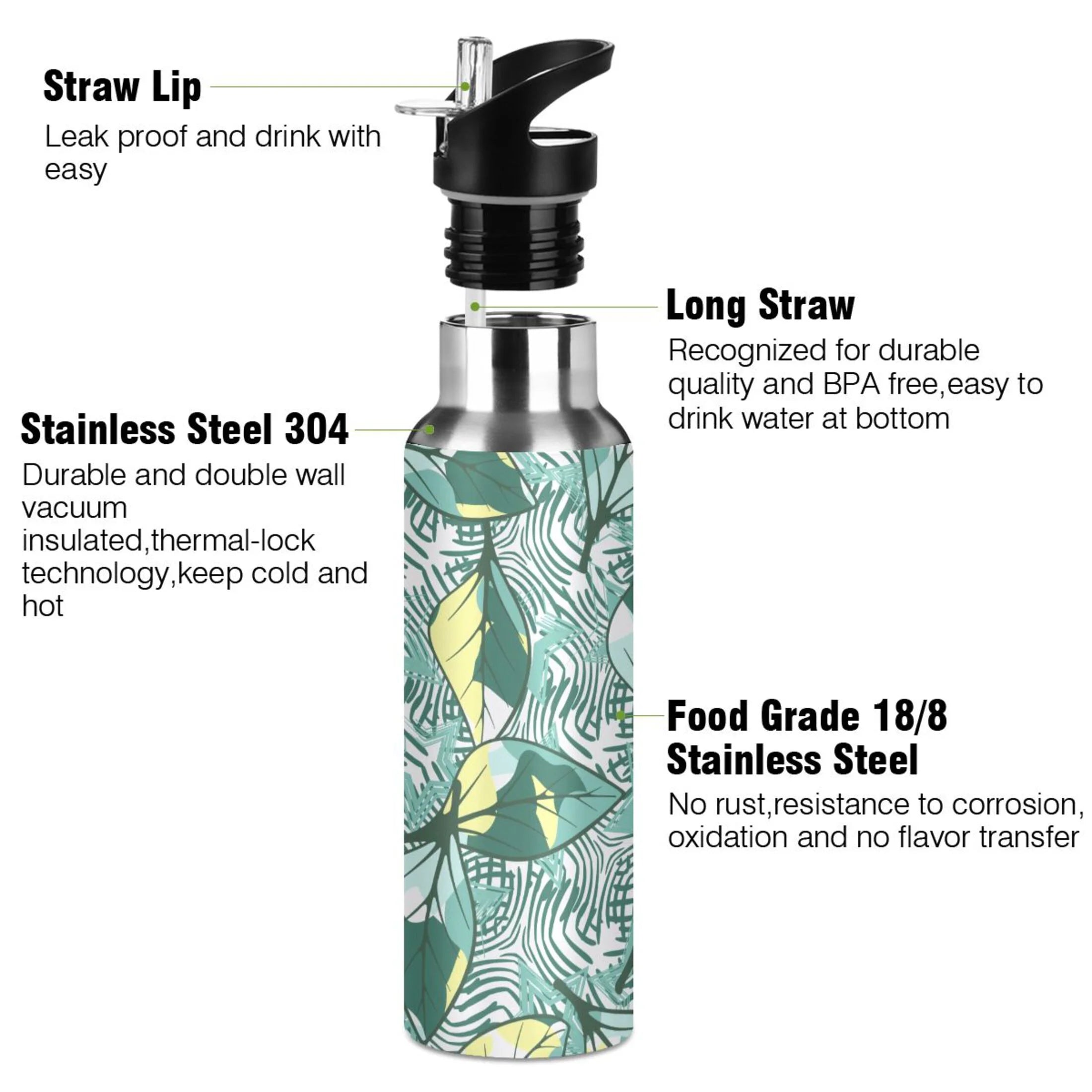 20 oz Insulated Stainless Steel Water Bottle with Straw Lid A694