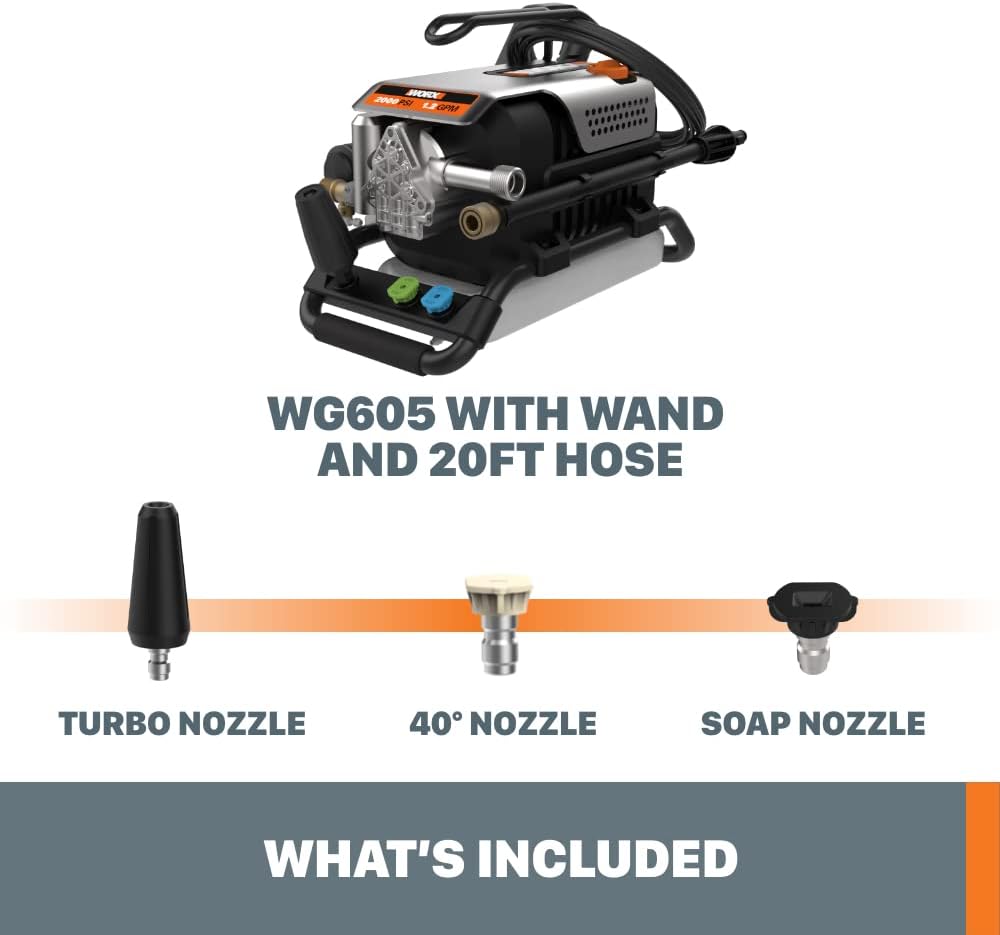 13 Amp Electric Pressure Washer 1800 PSI with 3 Nozzles Z36467