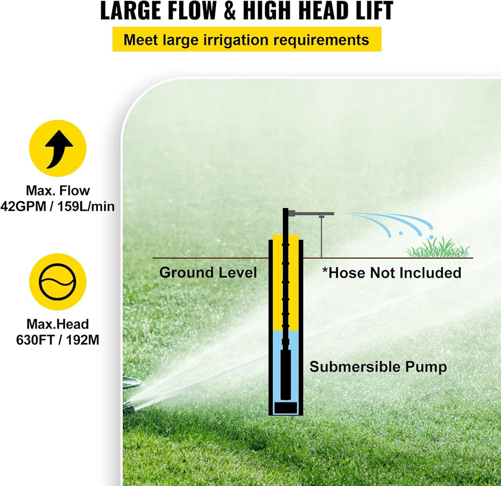Stainless Steel Submersible Well Pump 3 HP 220V 42GPM H126632