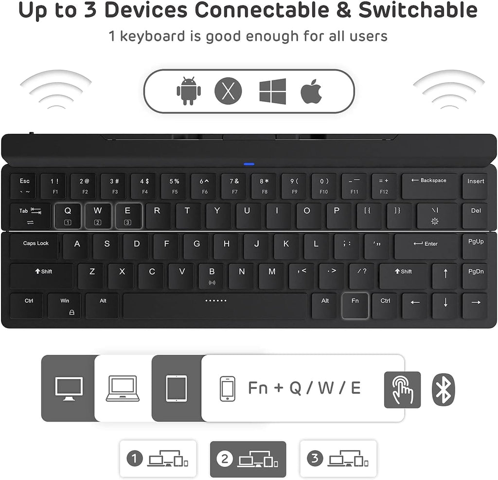 68 Keys 60% Foldable Mechanical Keyboard with Aluminum Body, White Backlit, Low Profile Clicky White Switches, Pack of 2 J4923