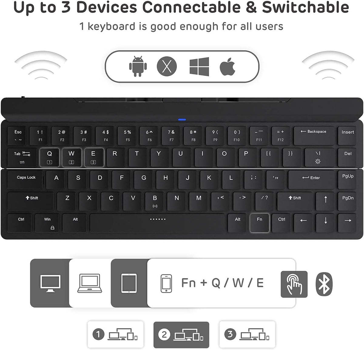 68 Keys 60% Foldable Mechanical Keyboard with Aluminum Body, White Backlit, Low Profile Clicky White Switches, Pack of 2 J4923