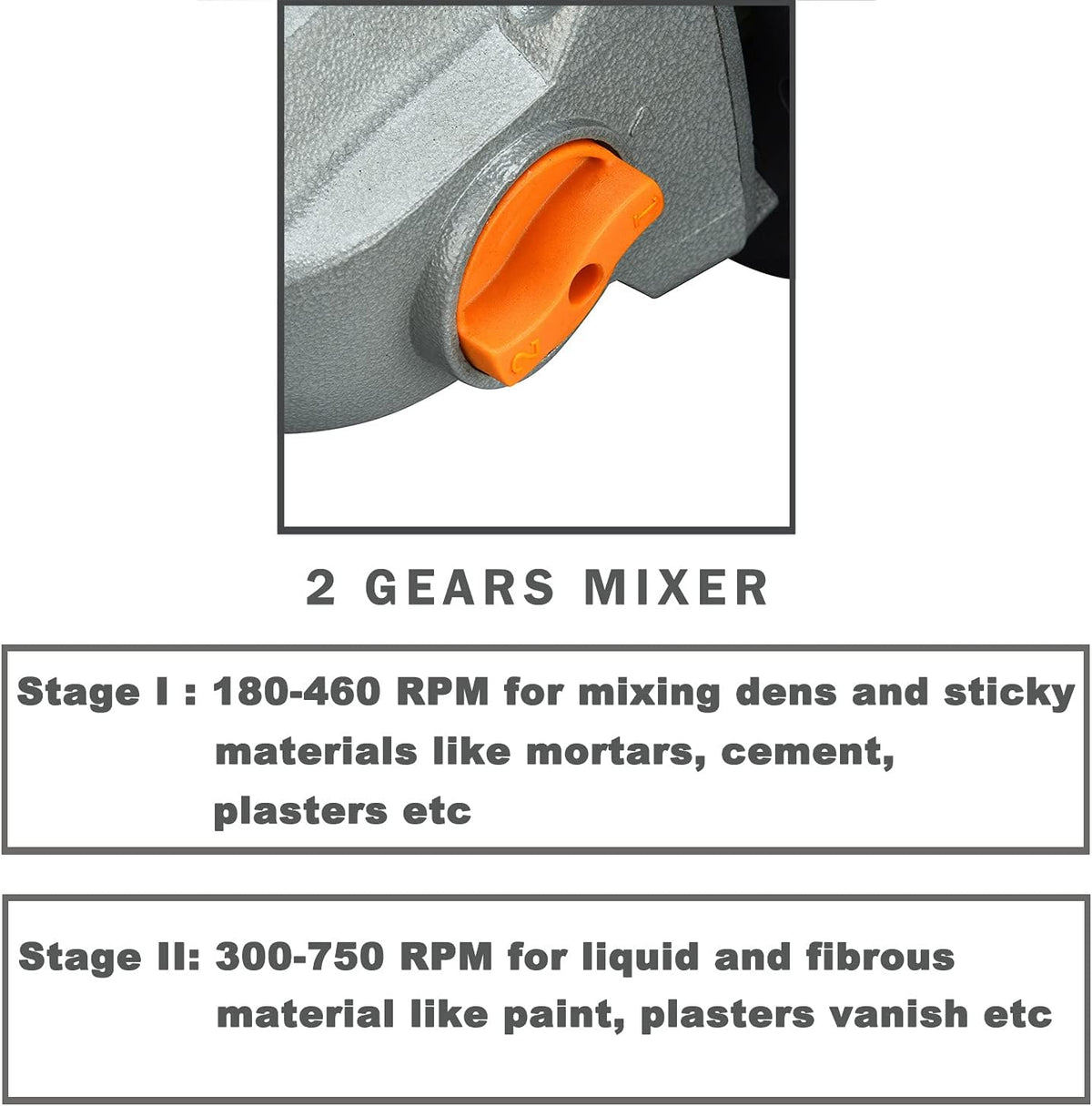 13A Concrete Mortar Mixer with 100mm Spiral Mixing Paddle C895154