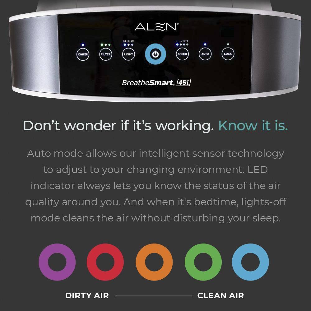 HEPA Air Purifier L417002