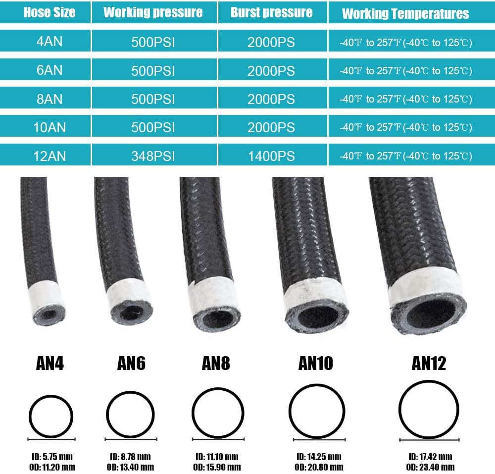 1/2" 8AN 16FT Nylon Stainless Steel Braided Fuel Line Kit C393970