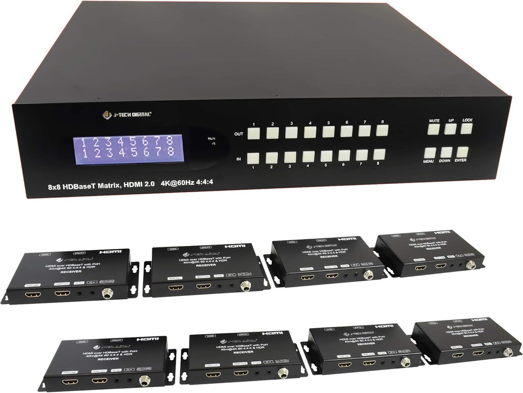 4x4 Matrix Extender Switcher with 4 PoC Receivers P3833
