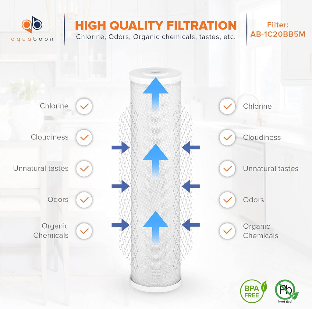 5 Micron 20 x 4.5 CTO Carbon Block Sediment Replacement Filter Cartridges Set B3950