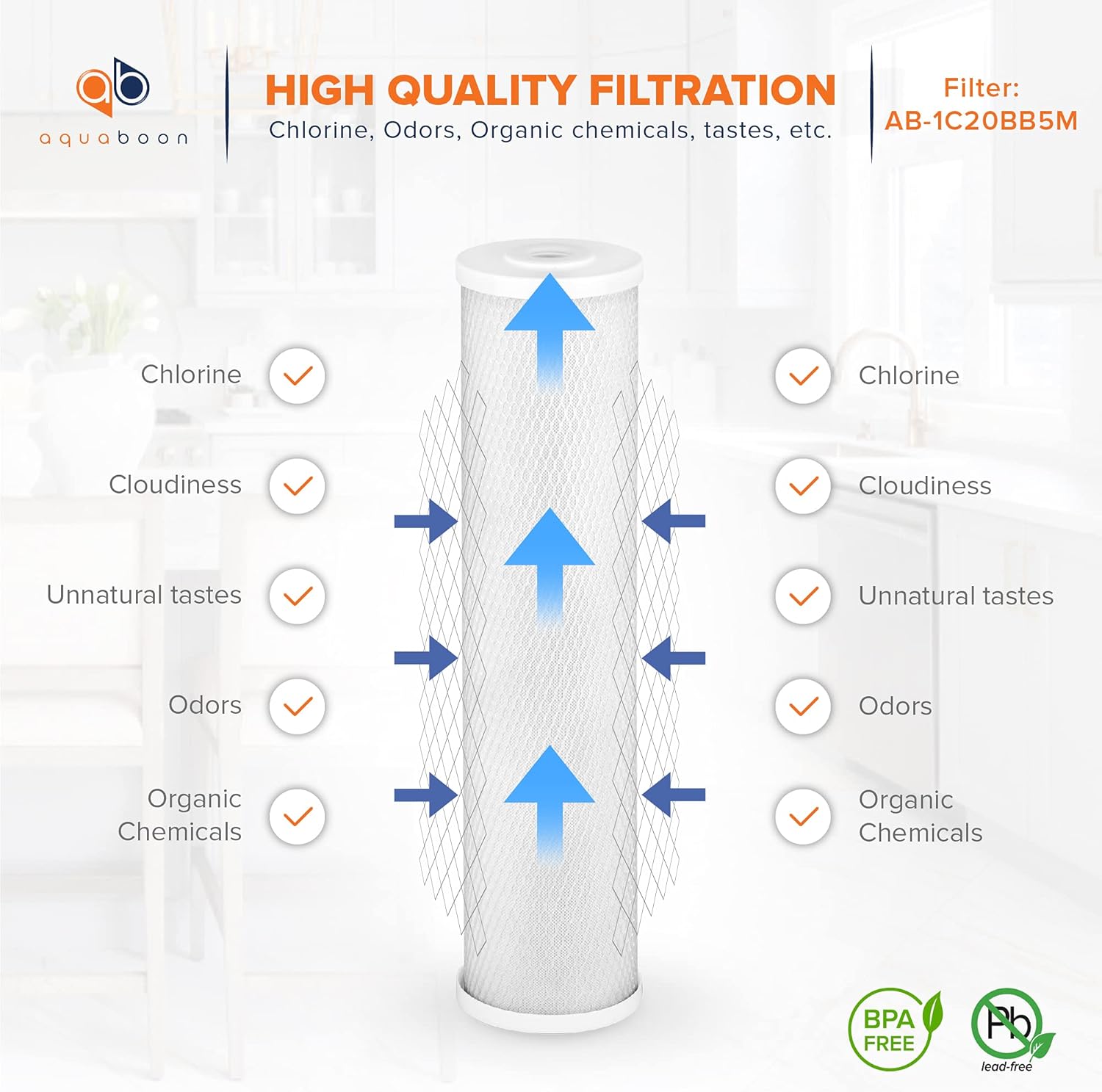 5 Micron 20 x 4.5 CTO Carbon Block Sediment Replacement Filter Cartridges Set B3950