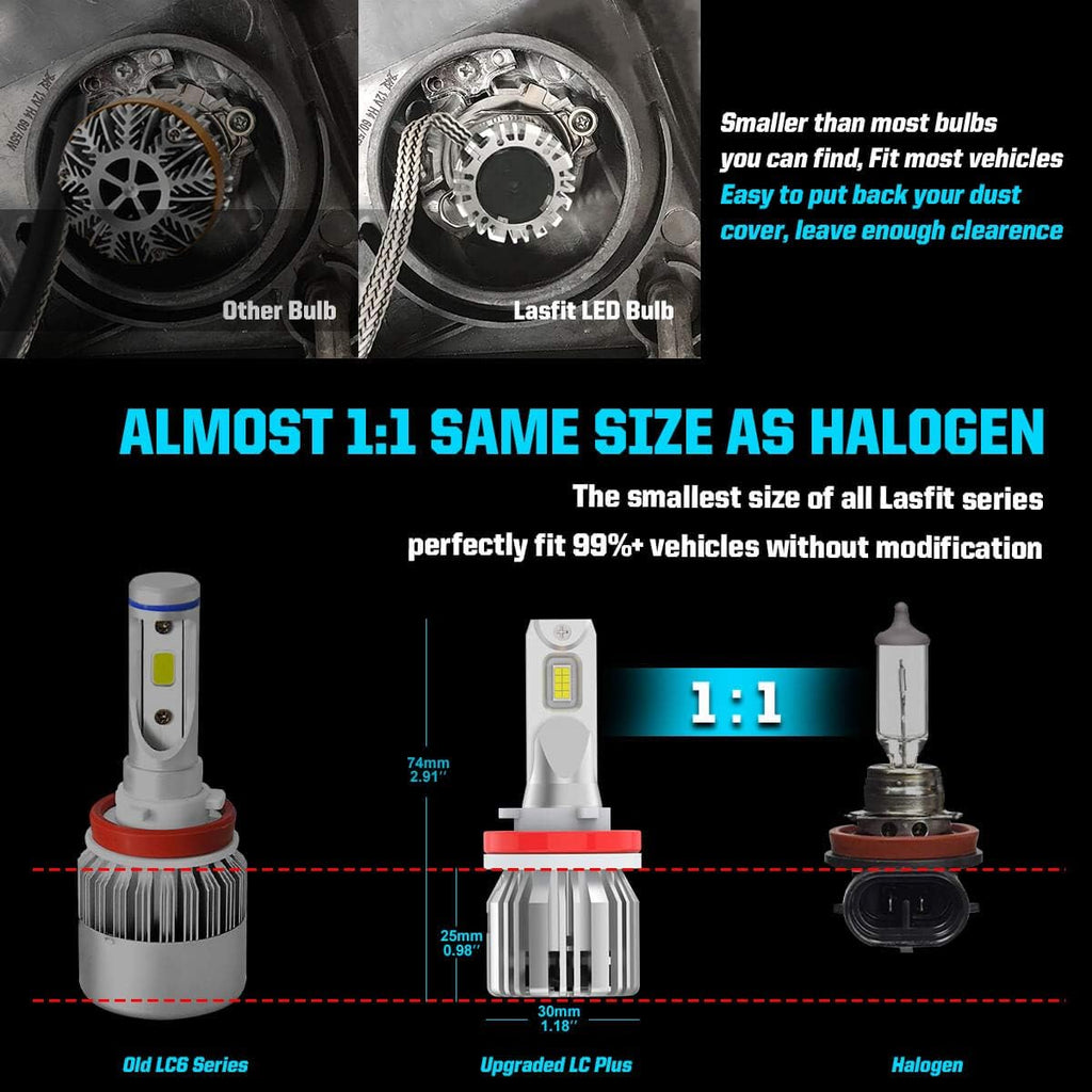 9005/HB3 H11/H8/H9 LED Bulbs Combo, 6000K Cool White, Pack of 4 Pack of 2 W74887