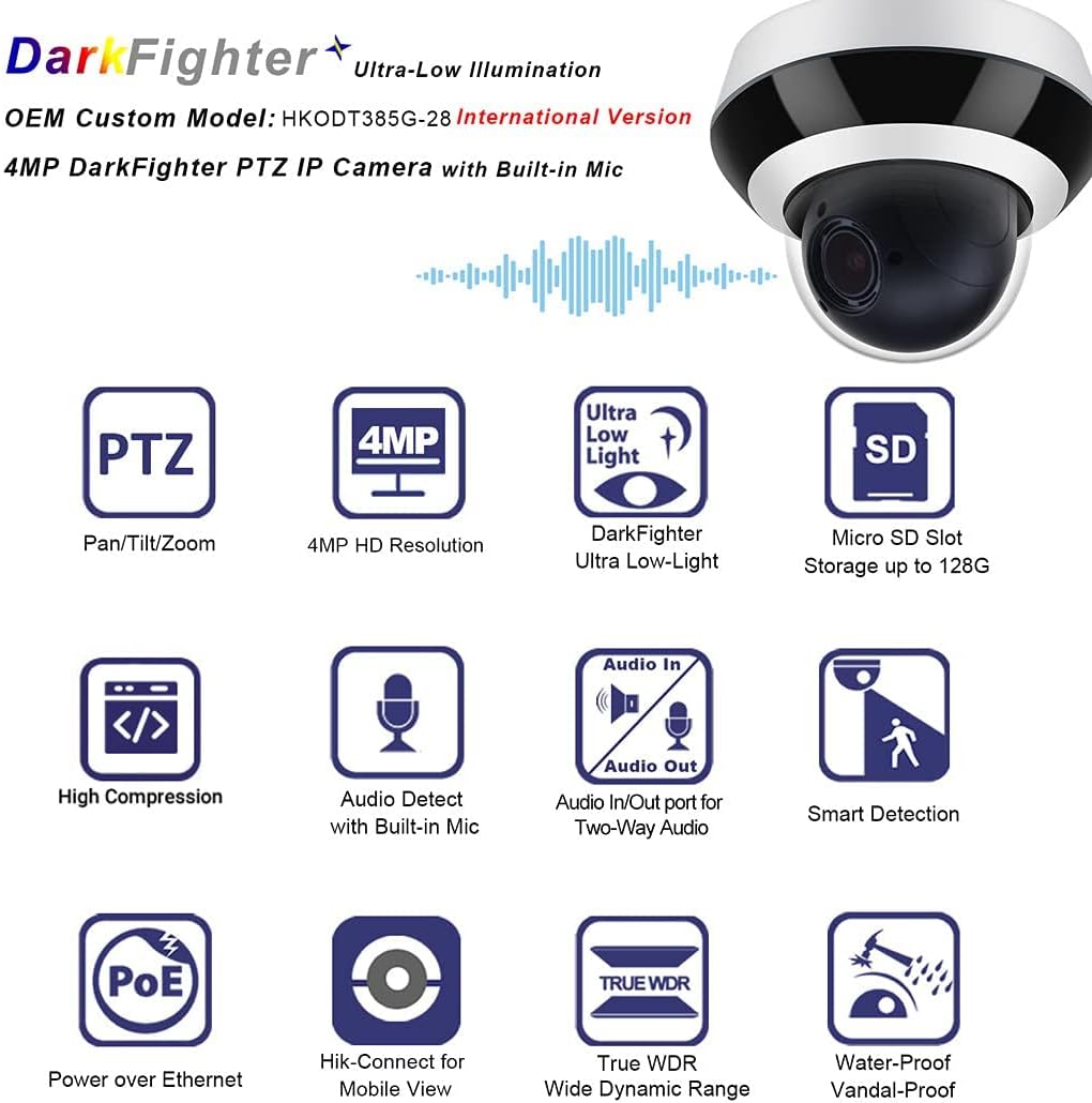 4MP PTZ IP Camera with 4X Optical Zoom, 66ft IR Night Vision, Built-in SD Slot G522