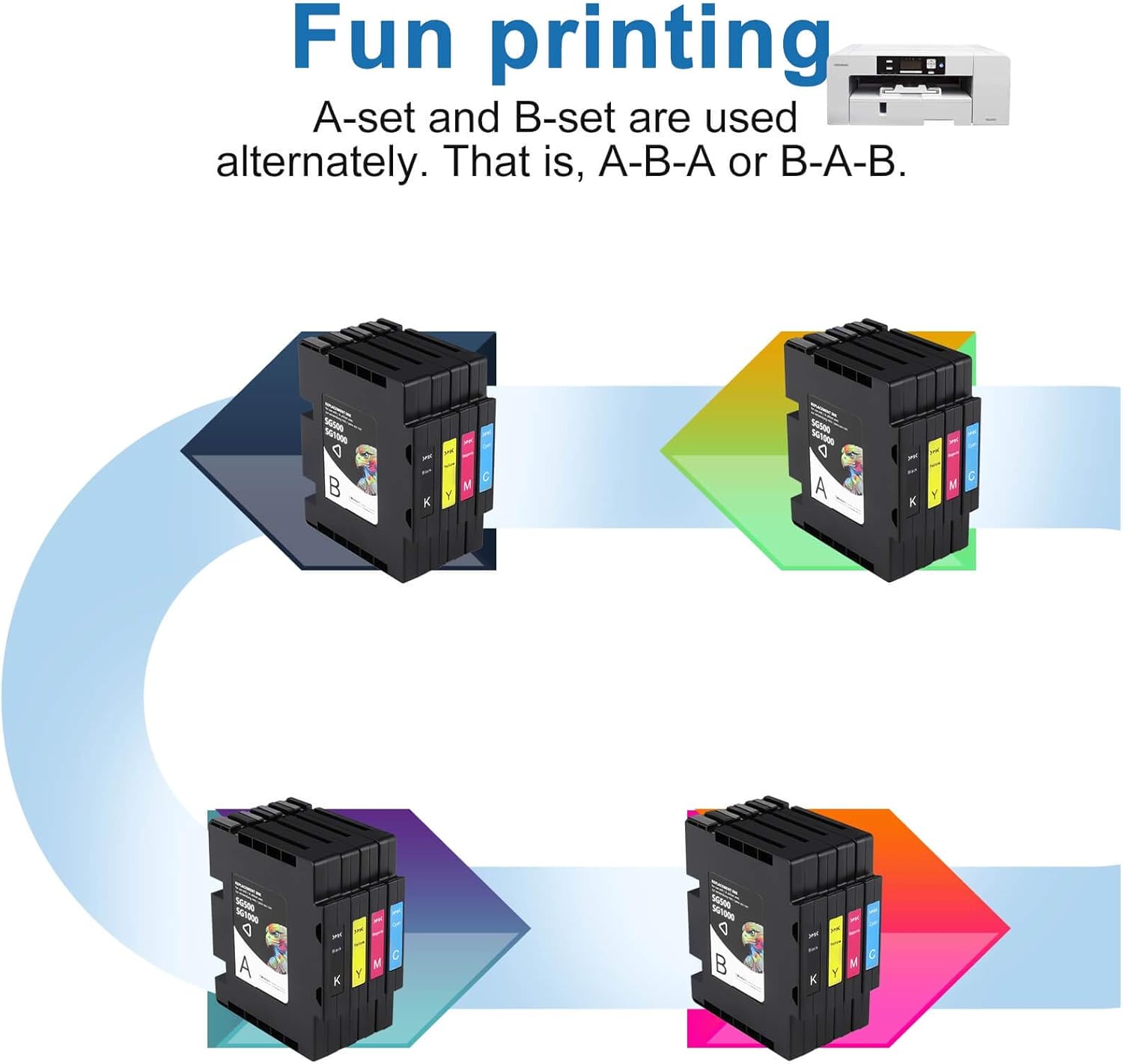 Sublimation Ink Cartridge 8-Pack for Sawgrass Virtuoso SG500 SG1000 Printer E544