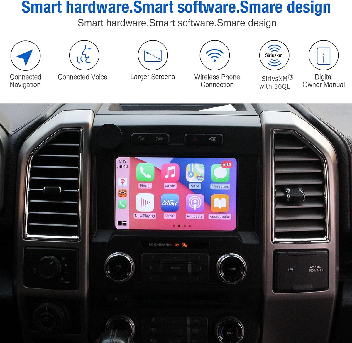 8 inches Sync 3 Upgrade Kit with USB Hub and APIM Module D412